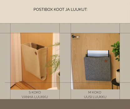 Postibox- kerrostalon sisäpostilaatikko
